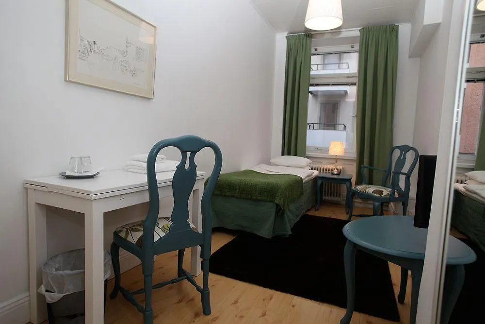 Hotel Hornsgatan Stockholm