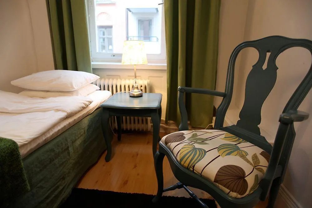 Hotel Hornsgatan Stockholm