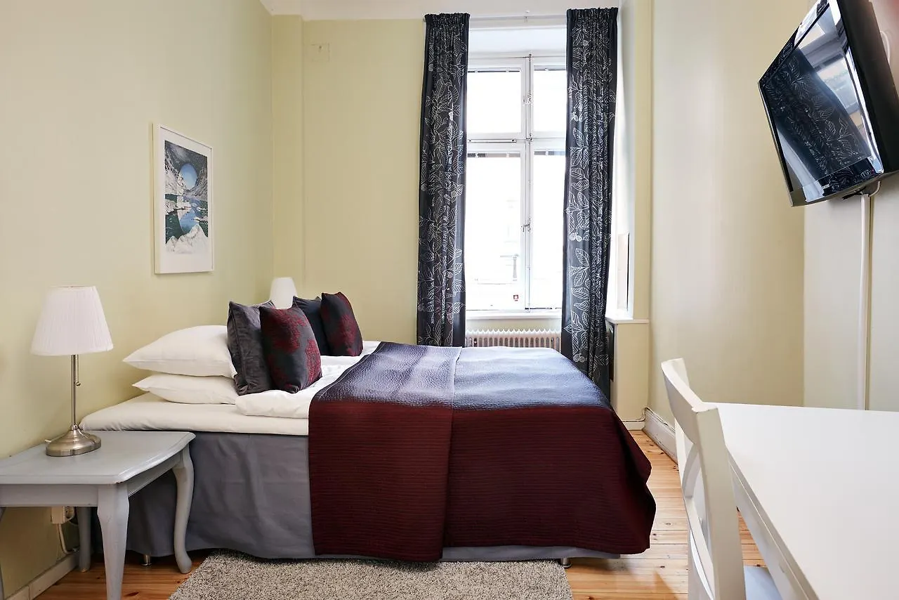 Hotel Hornsgatan Stockholm