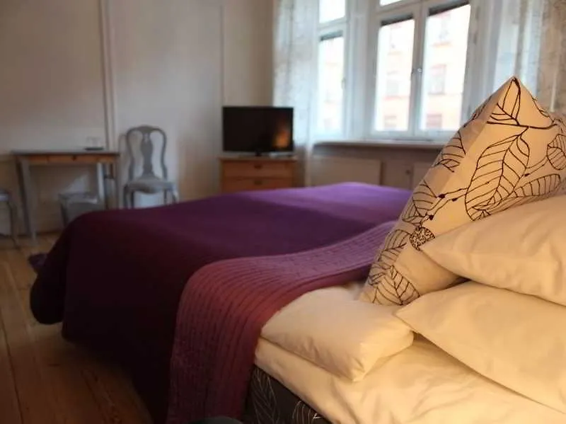 Hotel Hornsgatan Stockholm